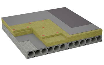 considerations of Boode flat roofing insulation